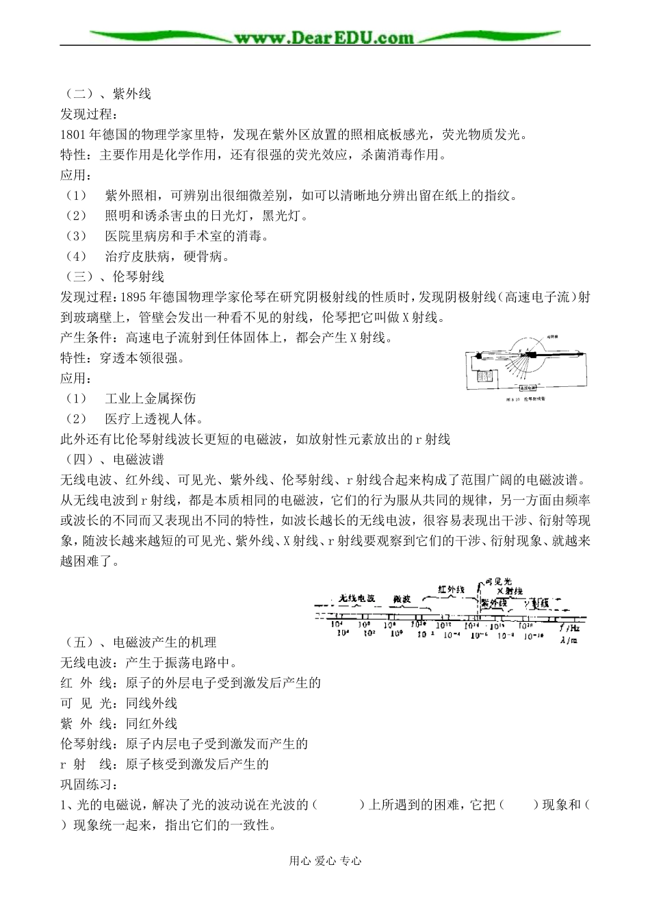 高二物理选修3-4 光的电磁说电磁波谱_第2页