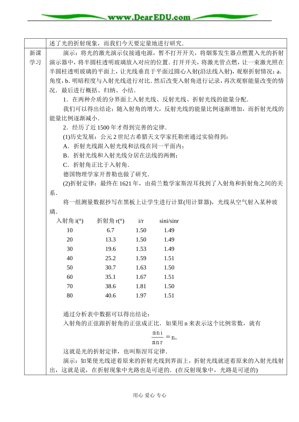 高二物理选修3-4 光的折射_第2页