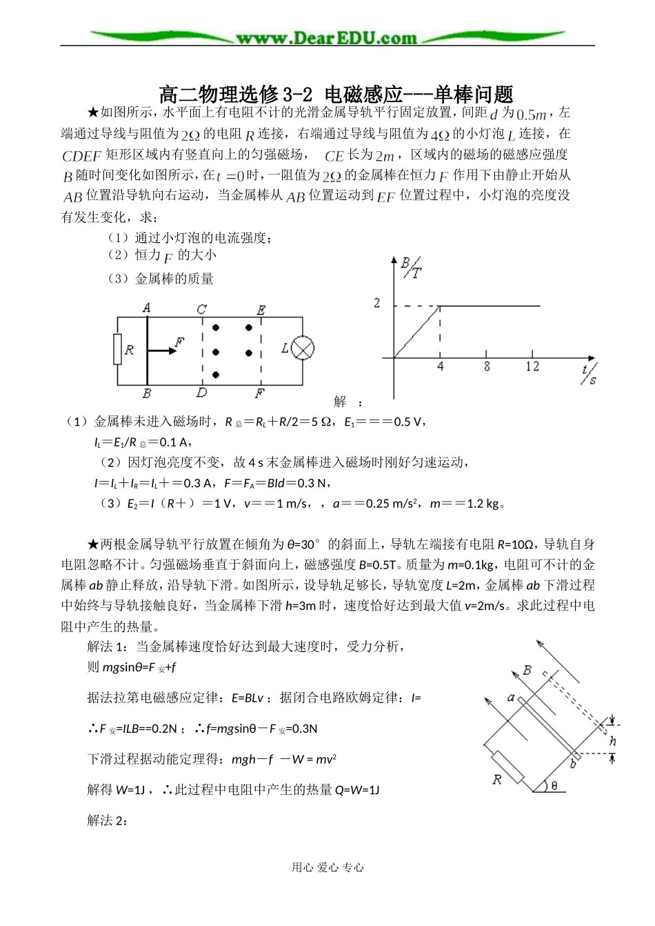 高二物理选修3-2 电磁感应---单棒问题_第1页