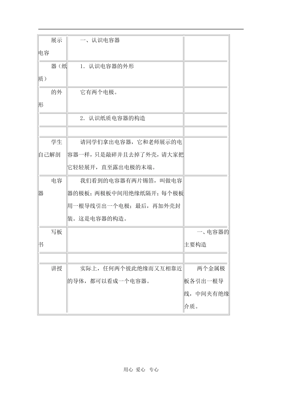 高二物理第十四章第八节 电容器电容教案 人教试验版_第2页