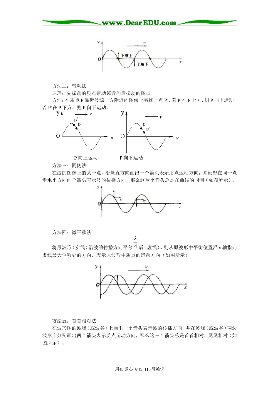 高二物理第十二章 机械波 第1~3节  人教实验版知识精讲_第3页