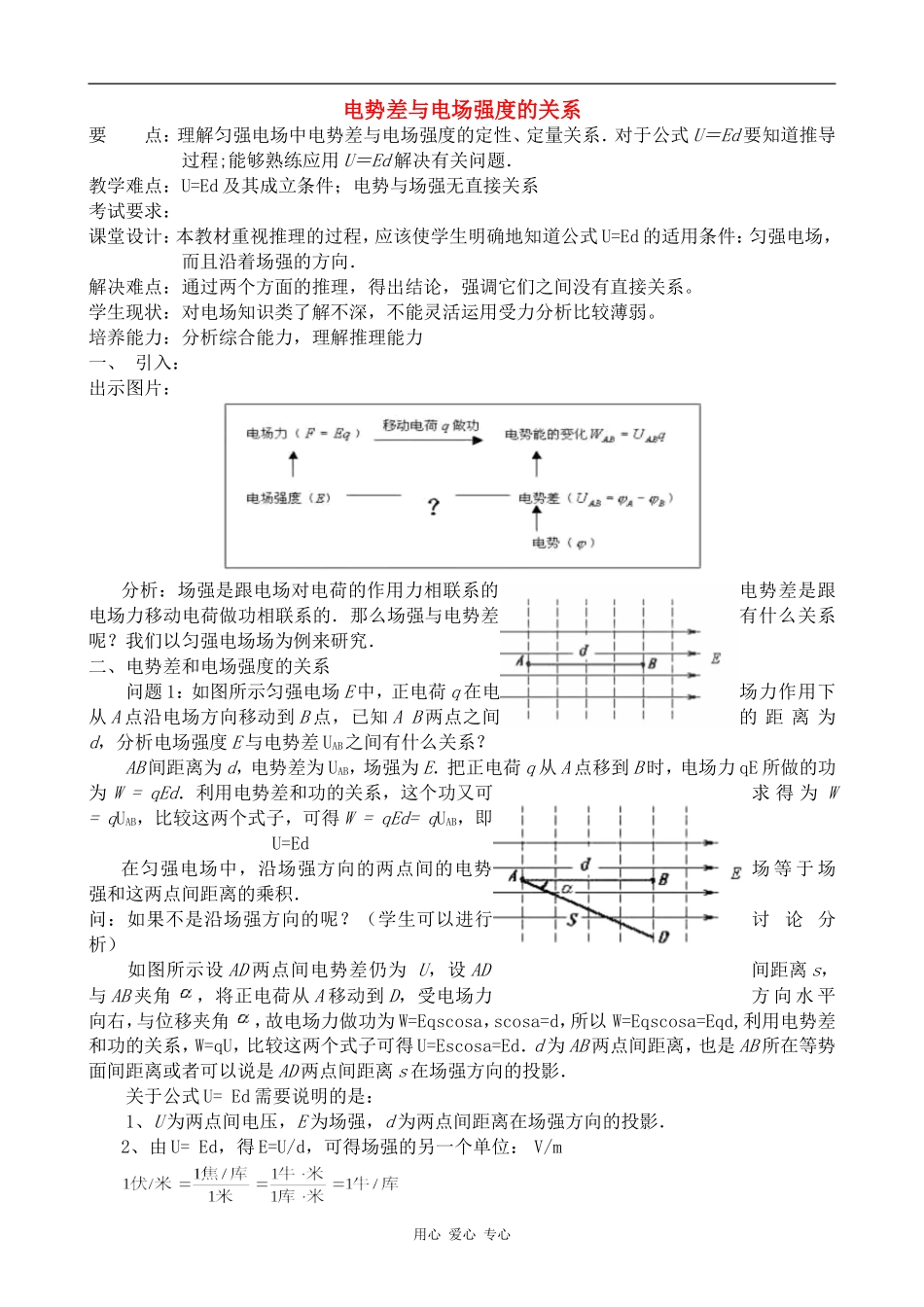 高二物理电势差与电场强度的关系_第1页