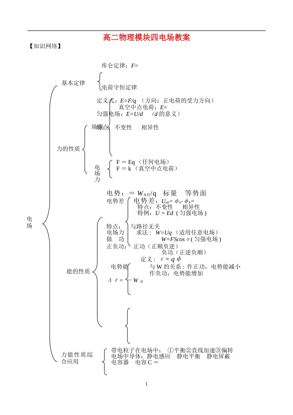 高二物理模块四电场教案 新课标 人教版_第1页