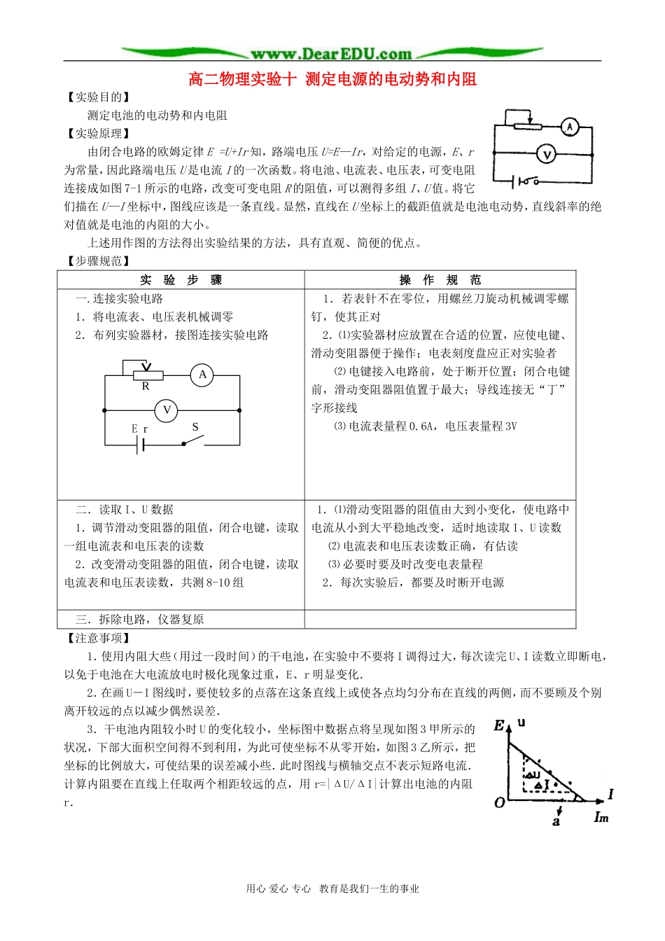 高二物理实验十 测定电源的电动势和内阻_第1页