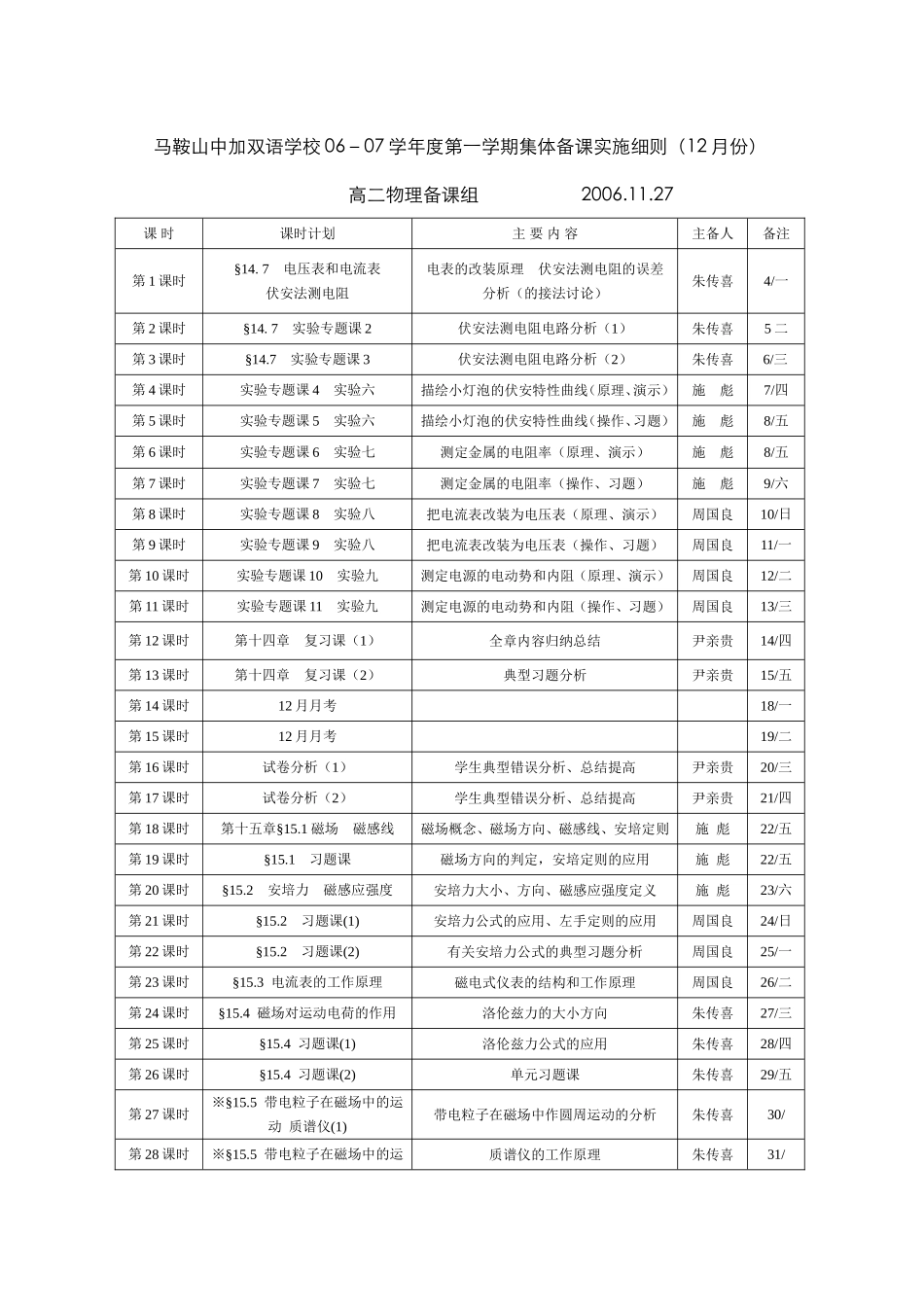 高二物理备课计划（12月份）_第1页