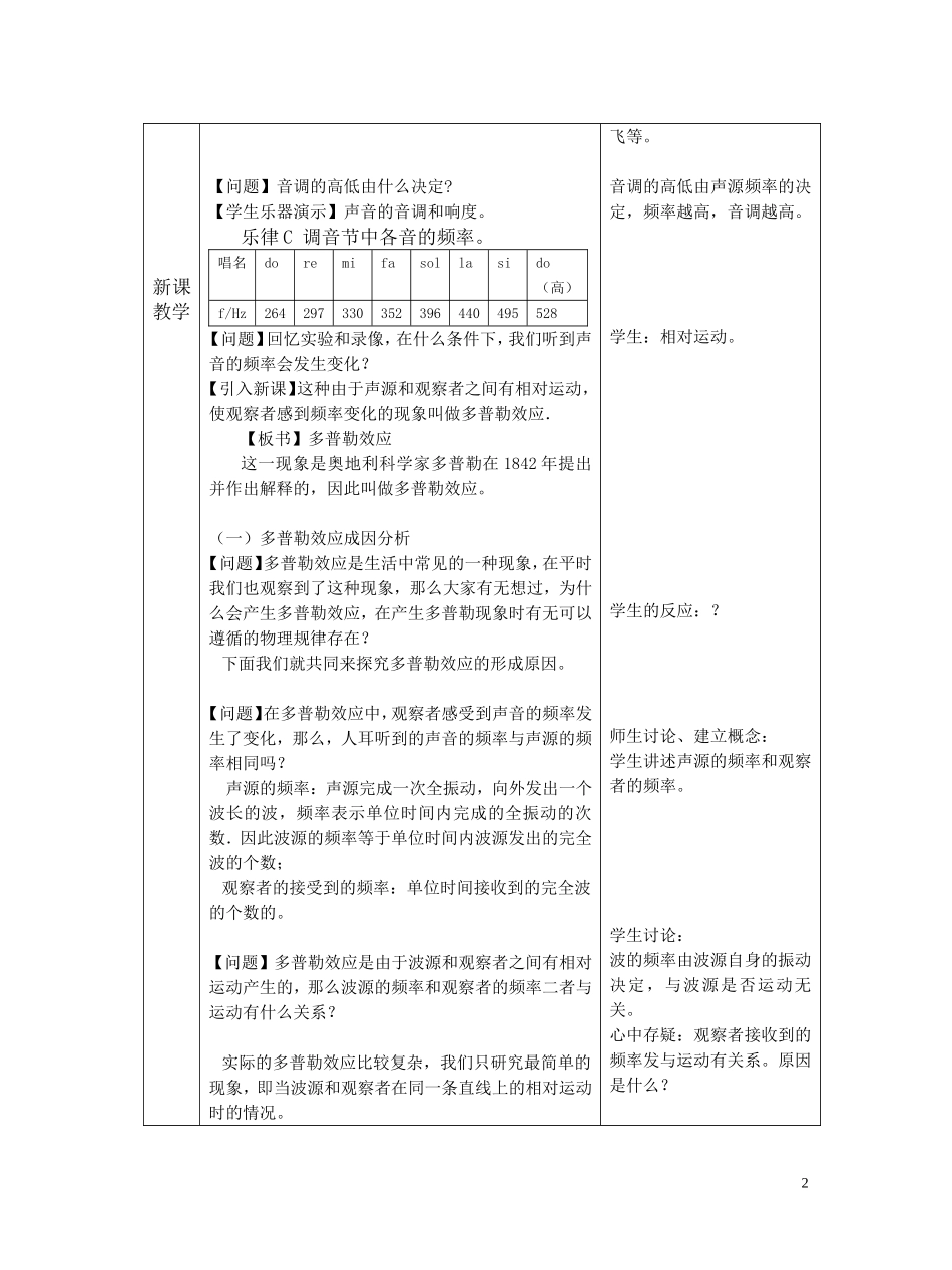 高二物理多普勒效应教学设计新人教版选修3_第2页