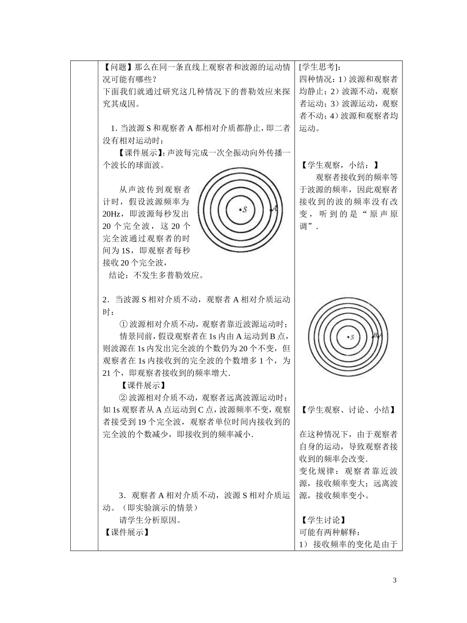 高二物理多普勒效应教学设计新人教版选修3_第3页