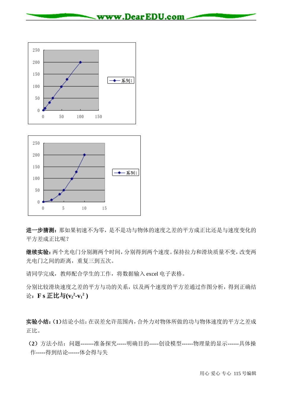 高二物理“探究功与物体速度变化的关系”的教学设计_第3页