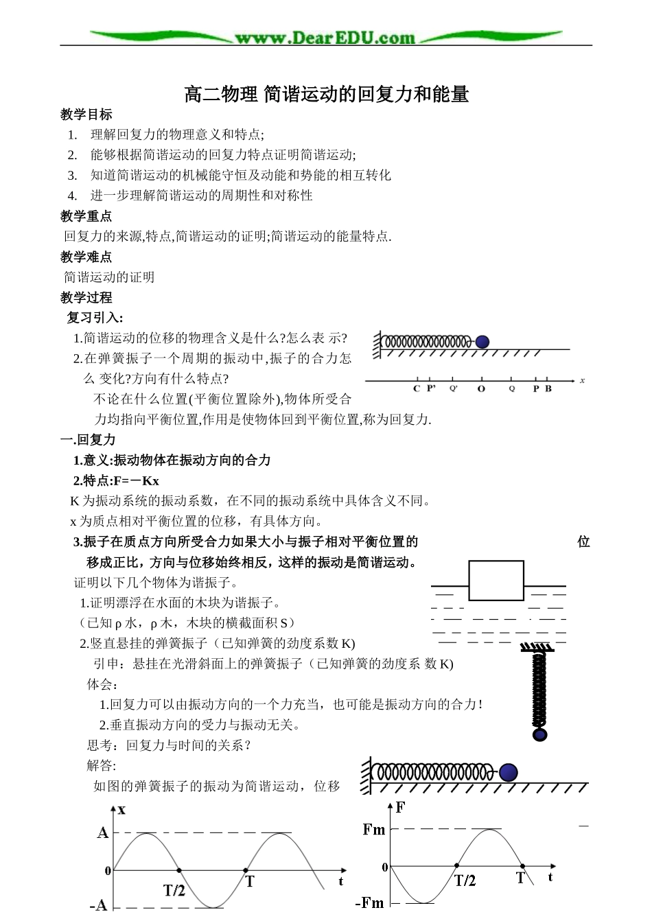 高二物理 简谐运动的回复力和能量_第1页