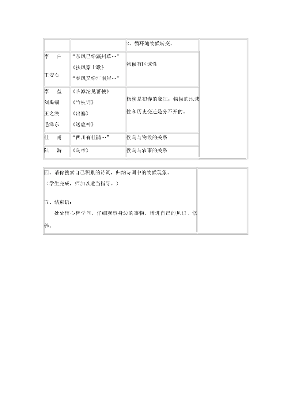 八年级语文上册 第16课 唐宋大诗人诗中的物候教案 冀教版_第2页