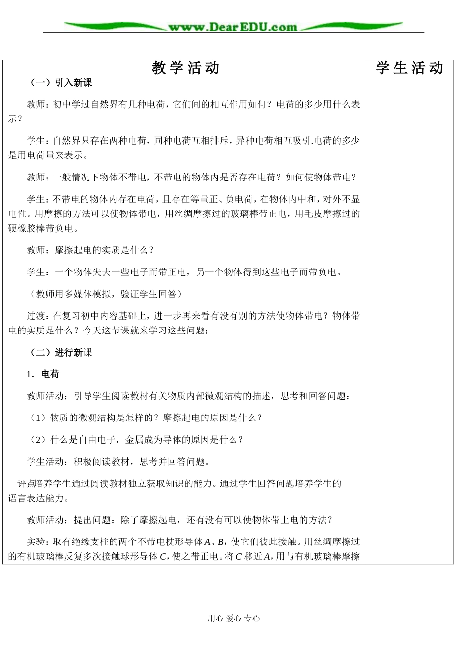 高二物理 电荷、电荷守恒定律_第2页