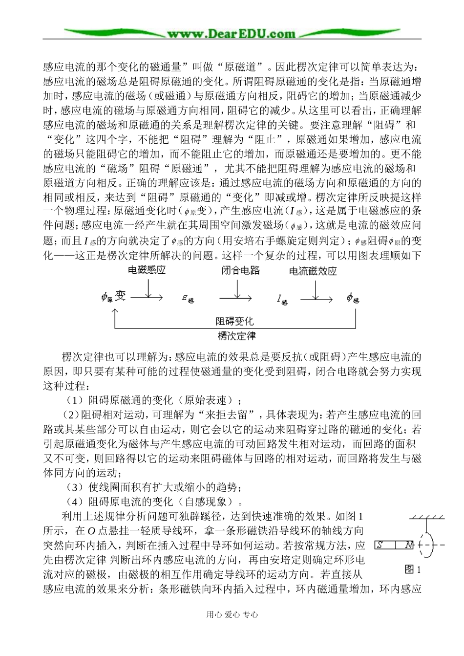 高二物理 电磁感应现象 楞次定律_第3页