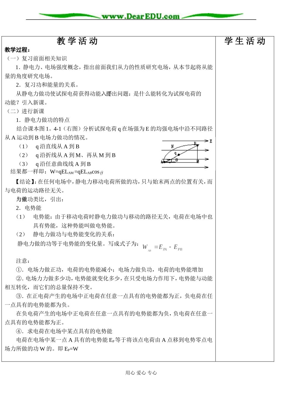 高二物理 电势能和电势_第2页