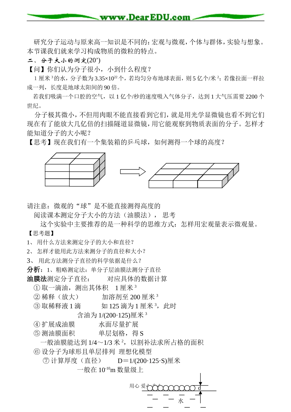 高二物理 物体由大量分子组成_第2页