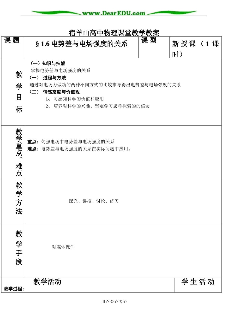 高二物理 电势差与电场强度的关系(1)_第1页