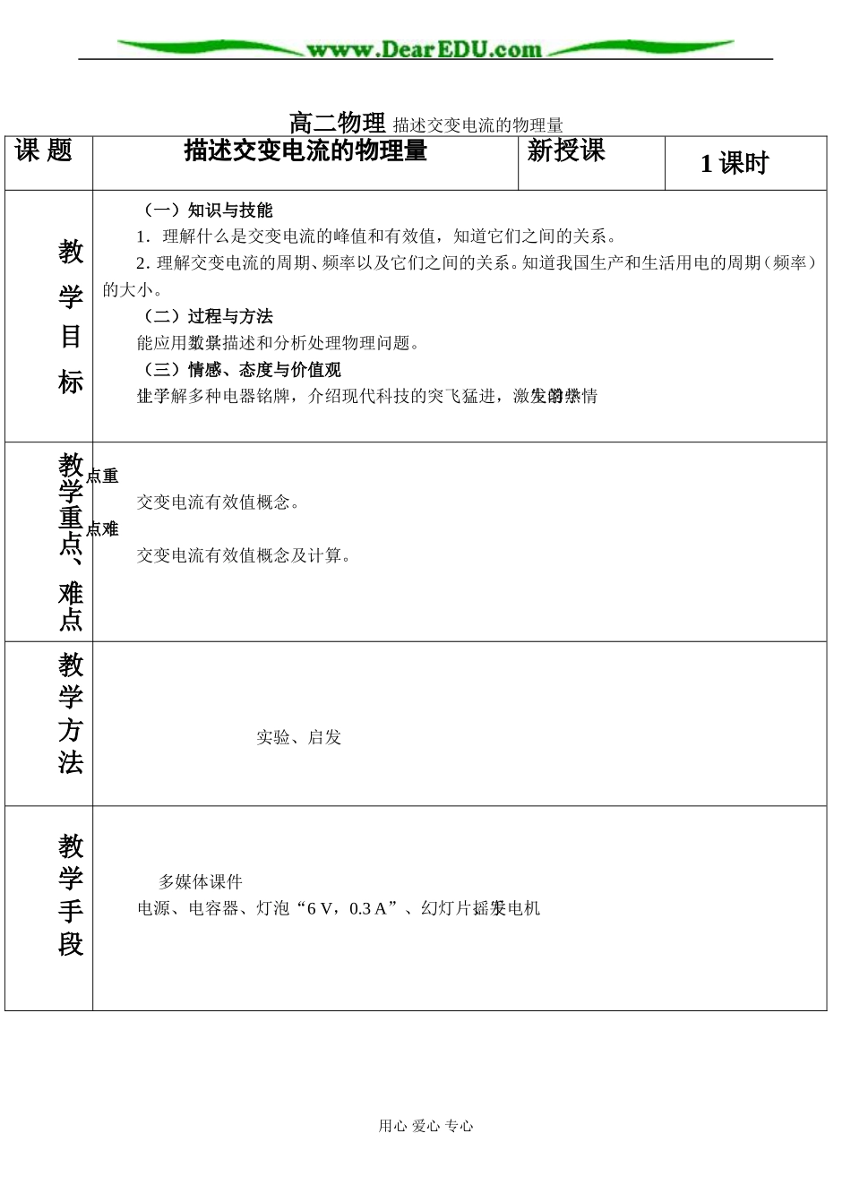 高二物理 描述交变电流的物理量_第1页