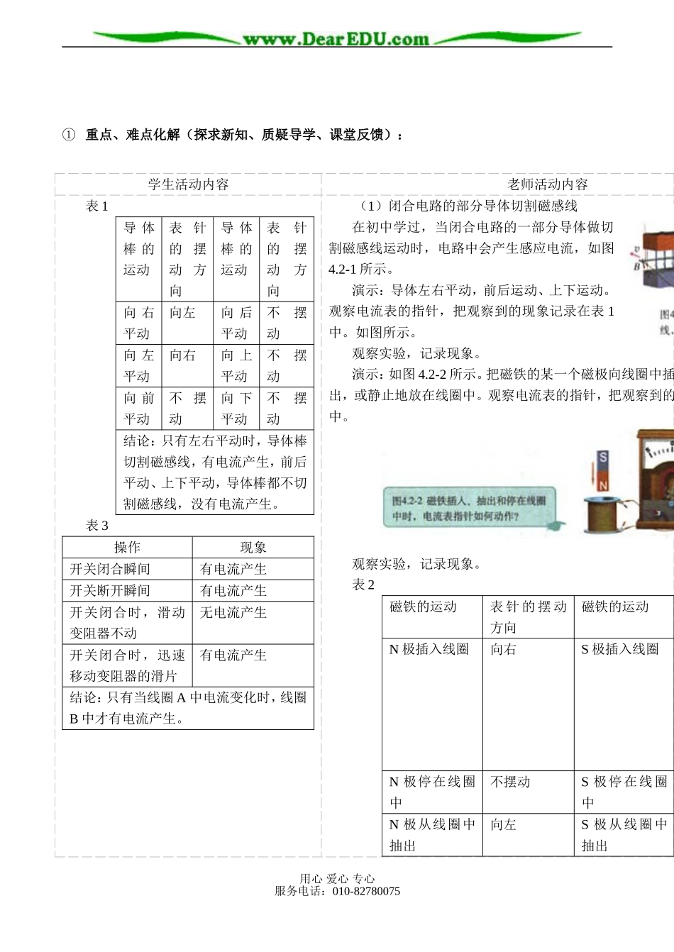 高二物理 探究电磁感应的产生条件_第2页