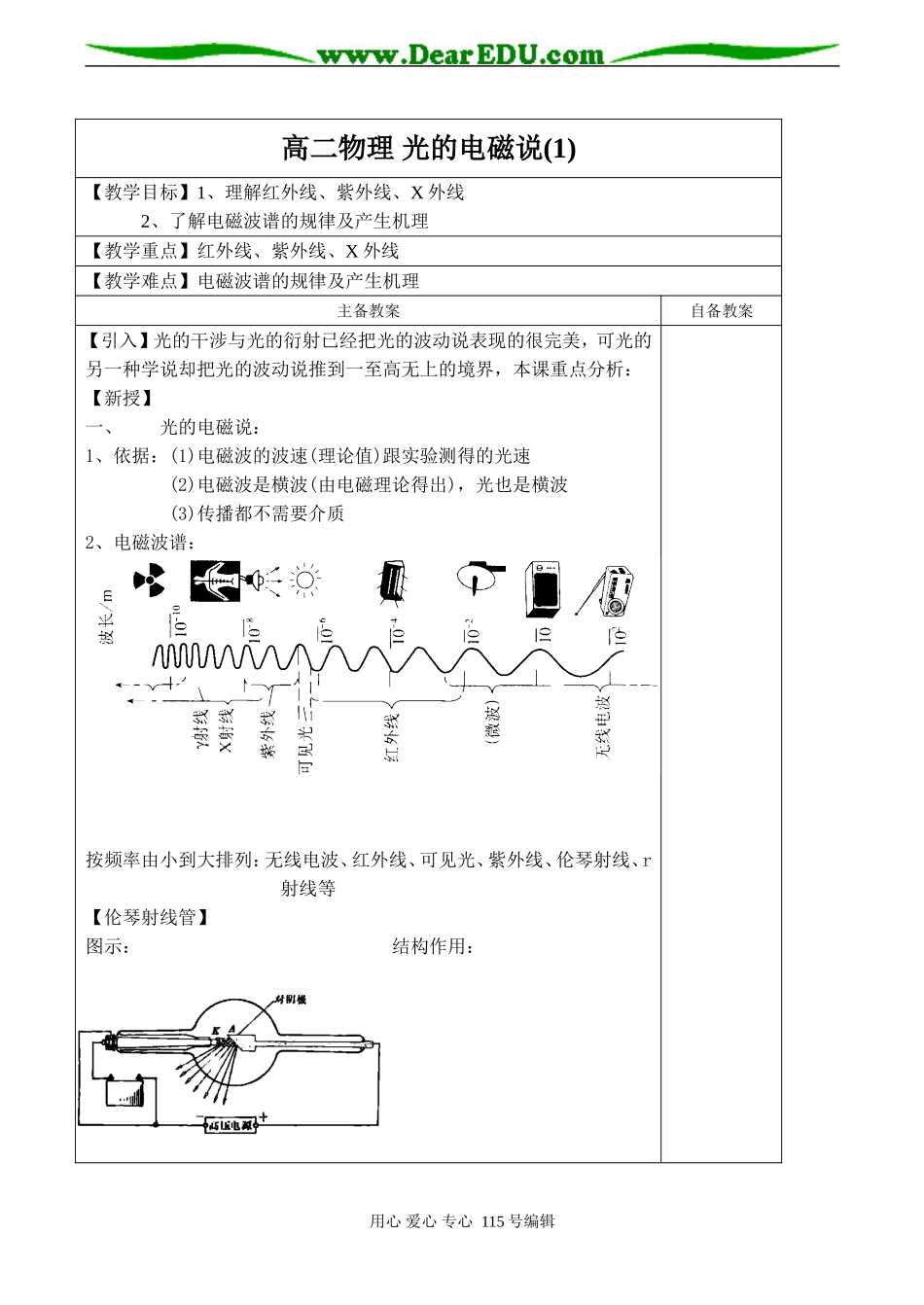 高二物理 光的电磁说(1)_第1页