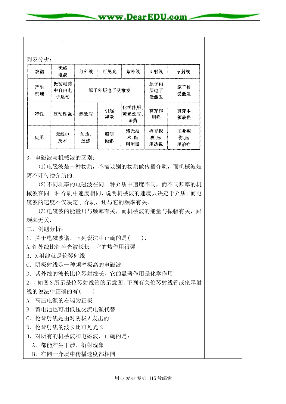 高二物理 光的电磁说(1)_第2页