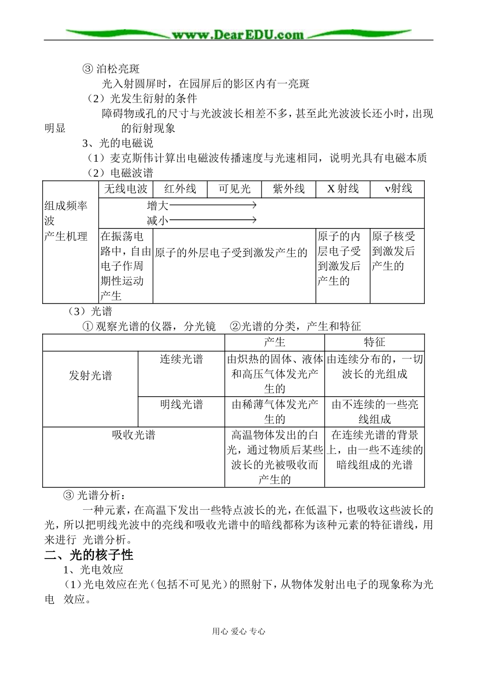 高二物理 光的波动性 光的核子性_第3页