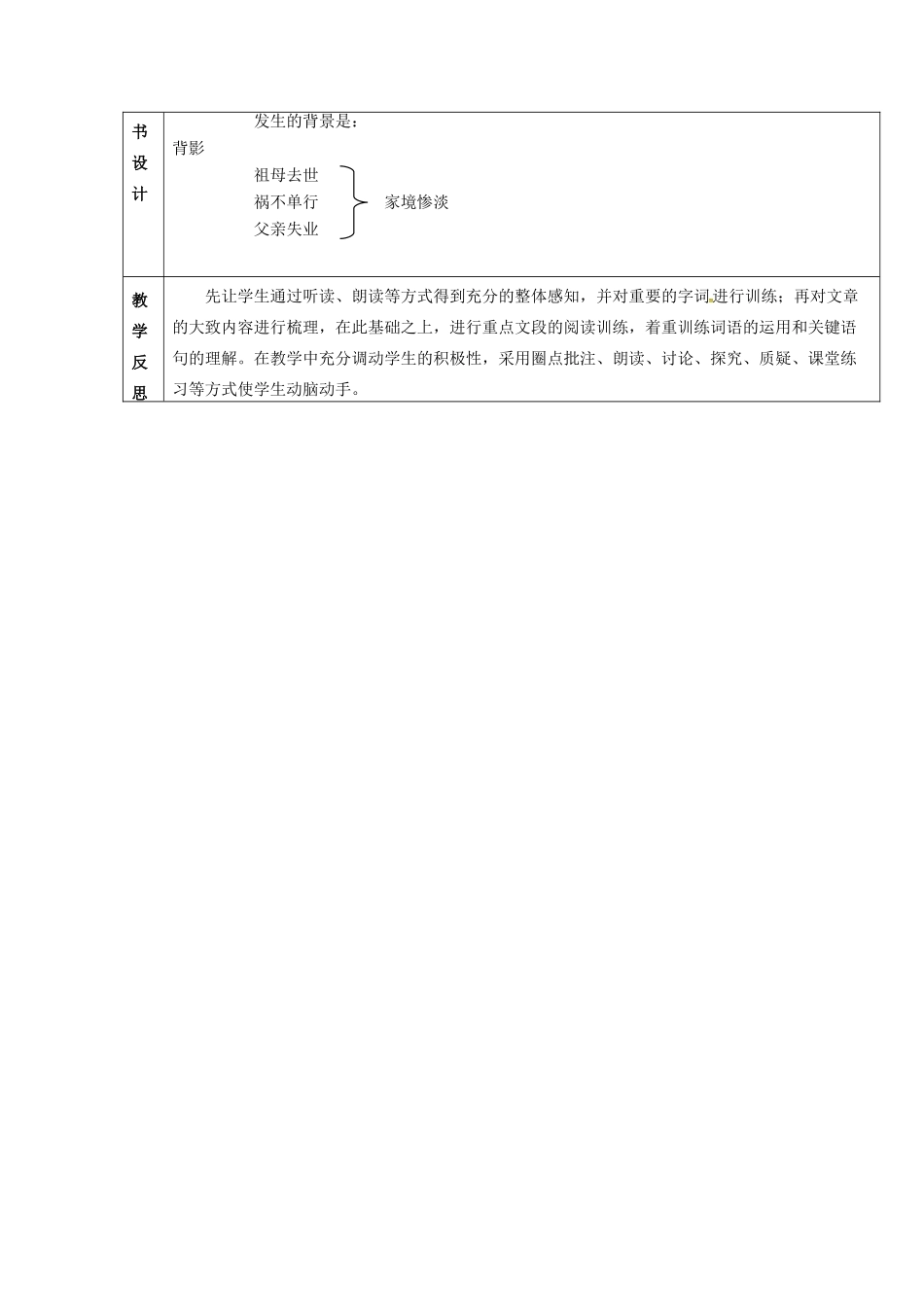 八年级语文上册 第11课《背影》教案（1） 苏教版-苏教版初中八年级上册语文教案_第3页
