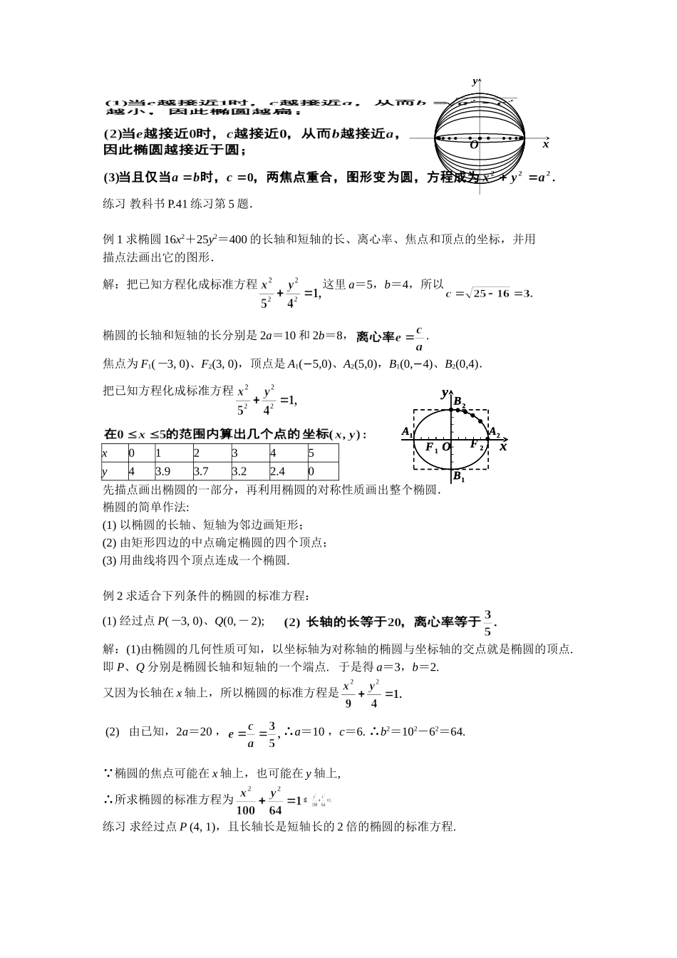 高二文科数学教案《2.1.2椭圆的简单几何性质（一）》_第2页