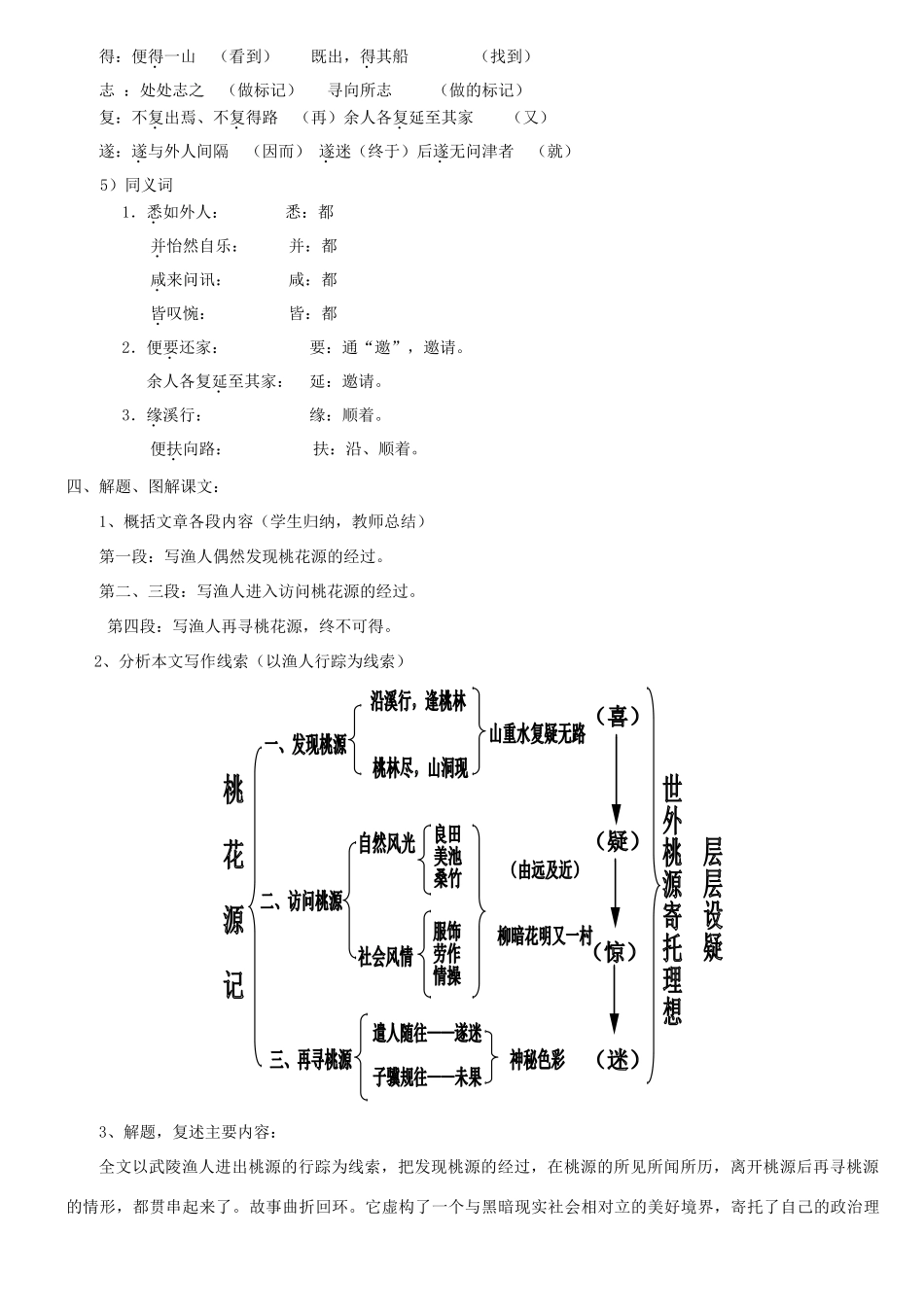 八年级语文上册 桃花源记三维教案 人教新课标版_第3页