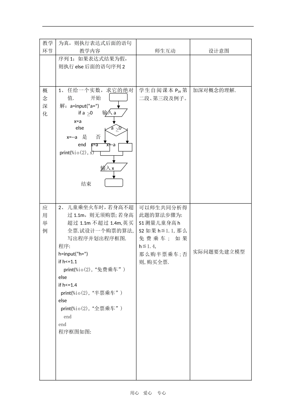高二数学：1.2.2《条件语句》教案（新人教A版必修3）_第2页