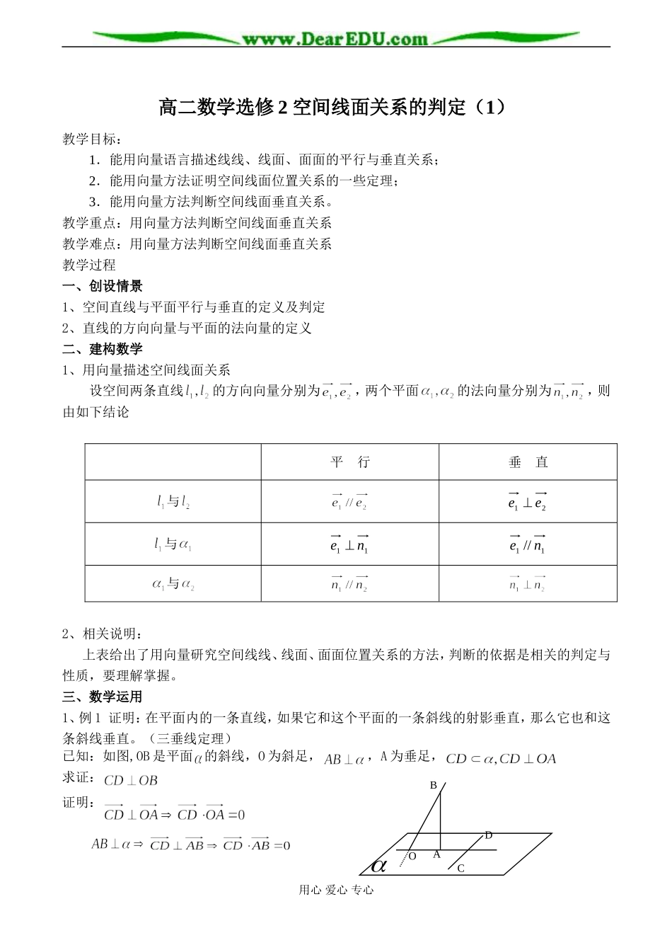 高二数学选修2 空间线面关系的判定（1）_第1页