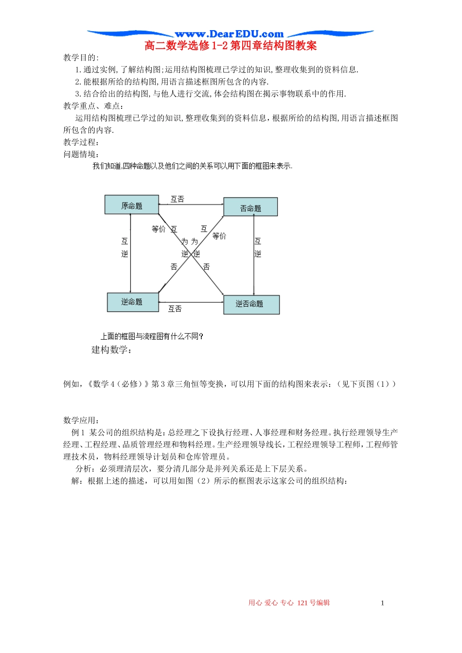 高二数学选修1-2第四章结构图教案 苏教版_第1页