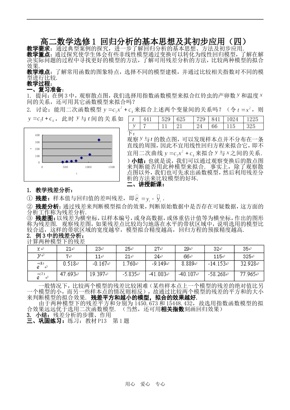 高二数学选修1 回归分析的基本思想及其初步应用（四）_第1页