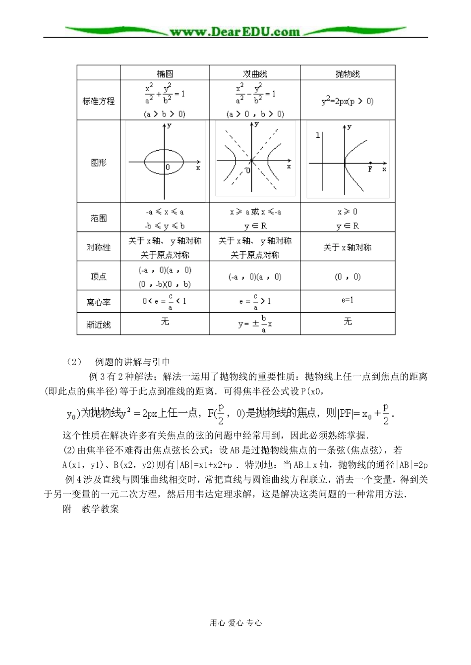高二数学选修 抛物线_第3页