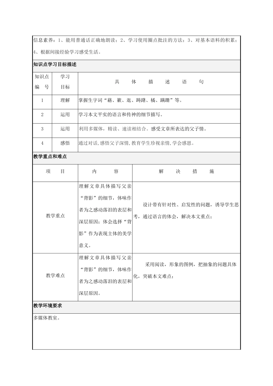 八年级语文上册 《背影》精品人教新课标版_第2页