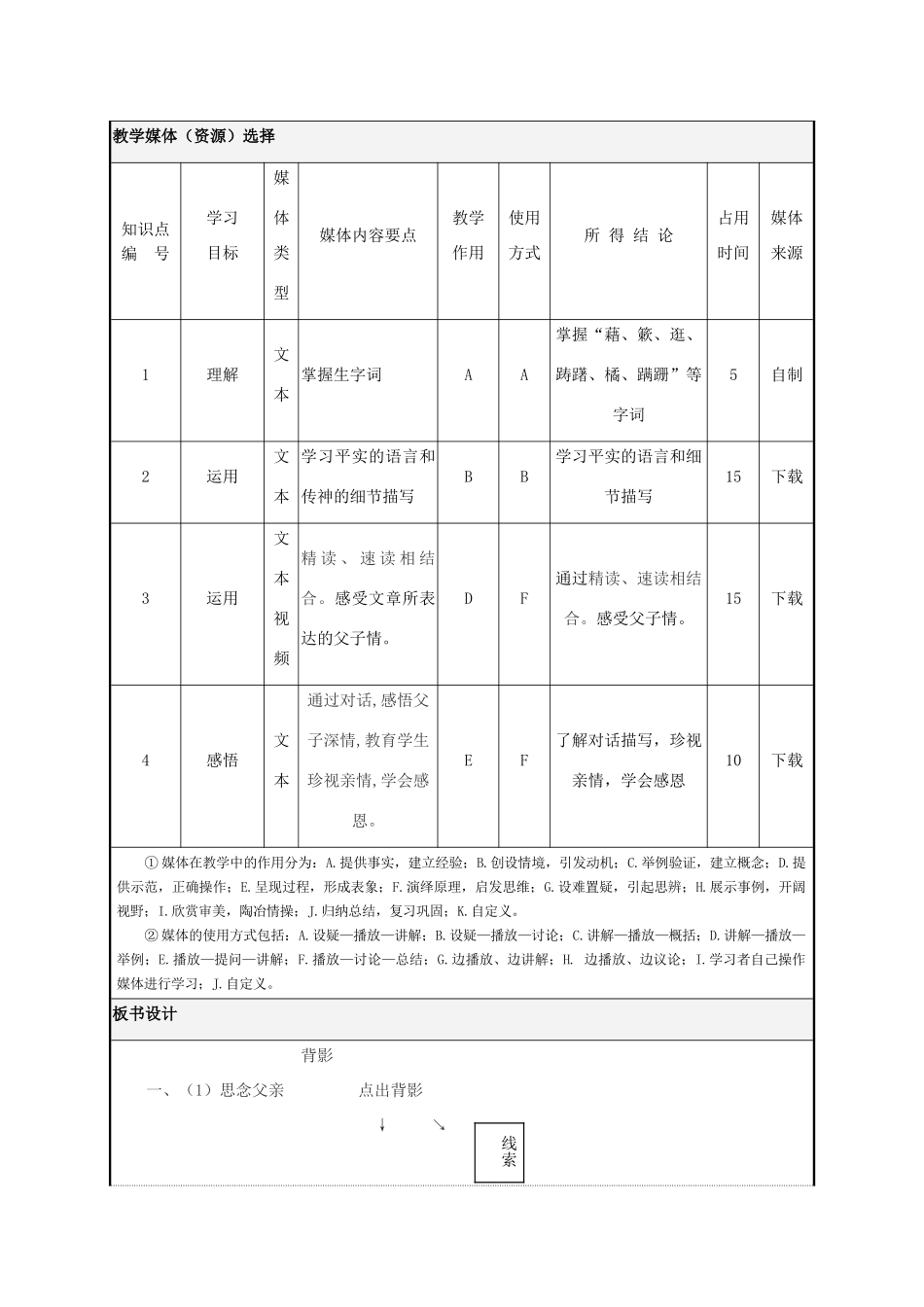八年级语文上册 《背影》精品人教新课标版_第3页