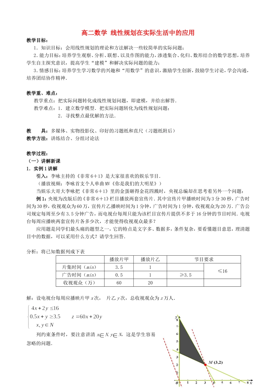 高二数学线性规划在实际生活中的应用_第1页