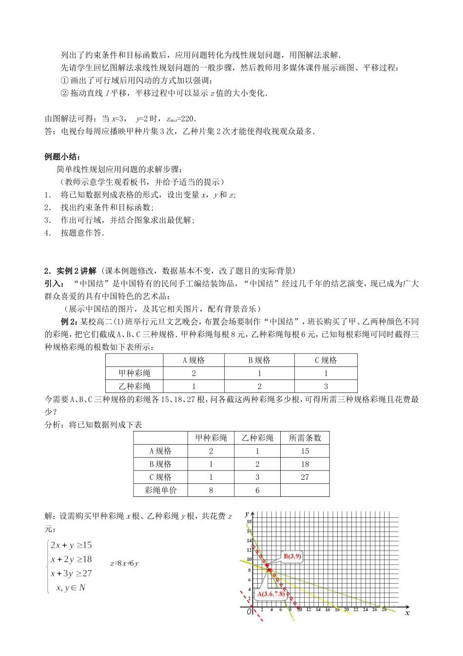 高二数学线性规划在实际生活中的应用_第2页