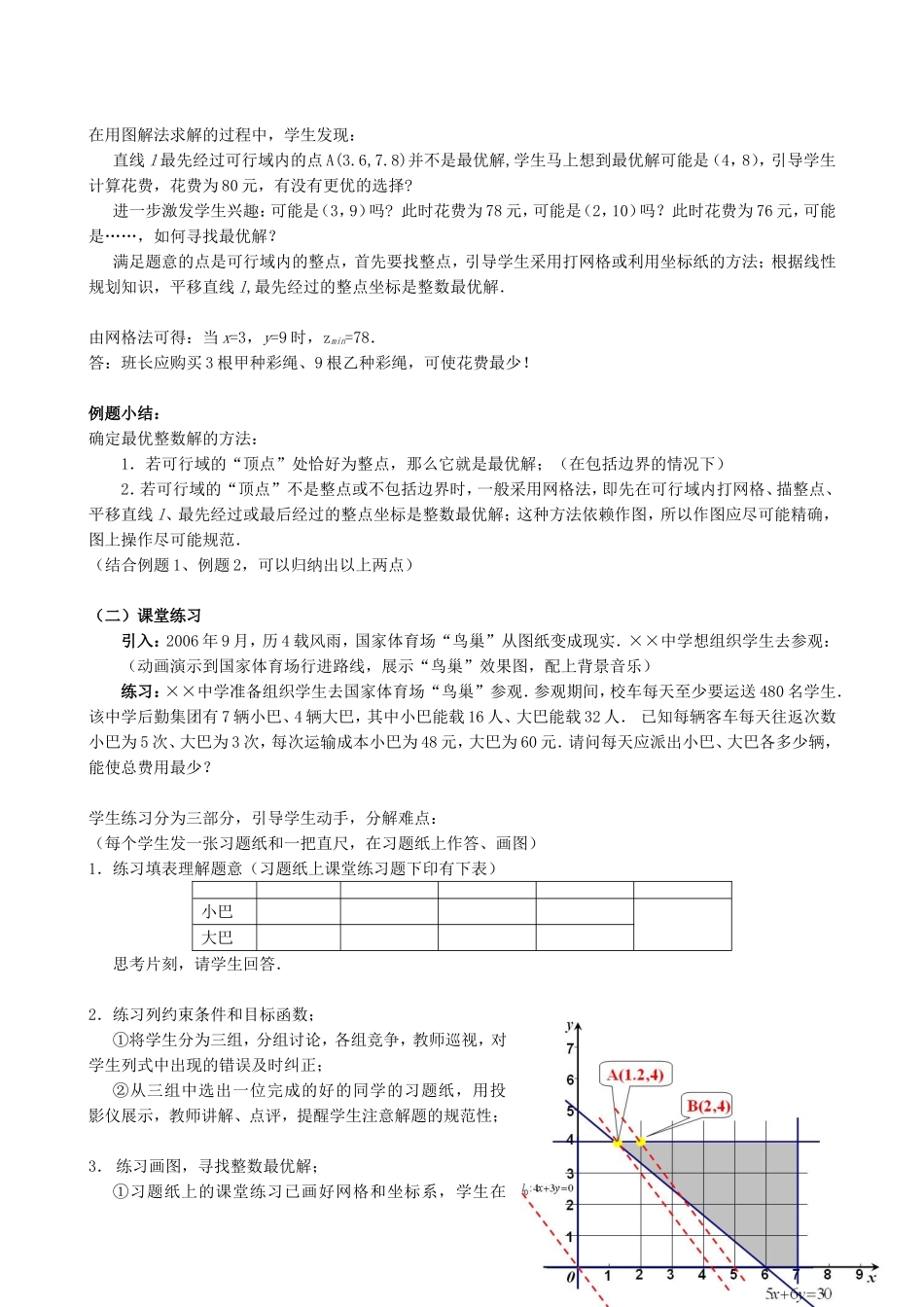 高二数学线性规划在实际生活中的应用_第3页