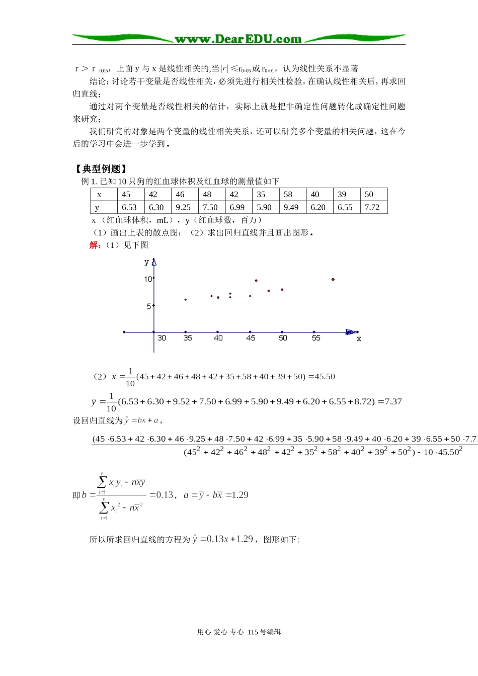 高二数学线性回归苏教版知识精讲_第3页