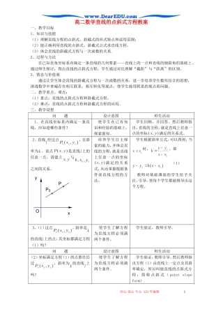 高二数学直线的点斜式方程教案