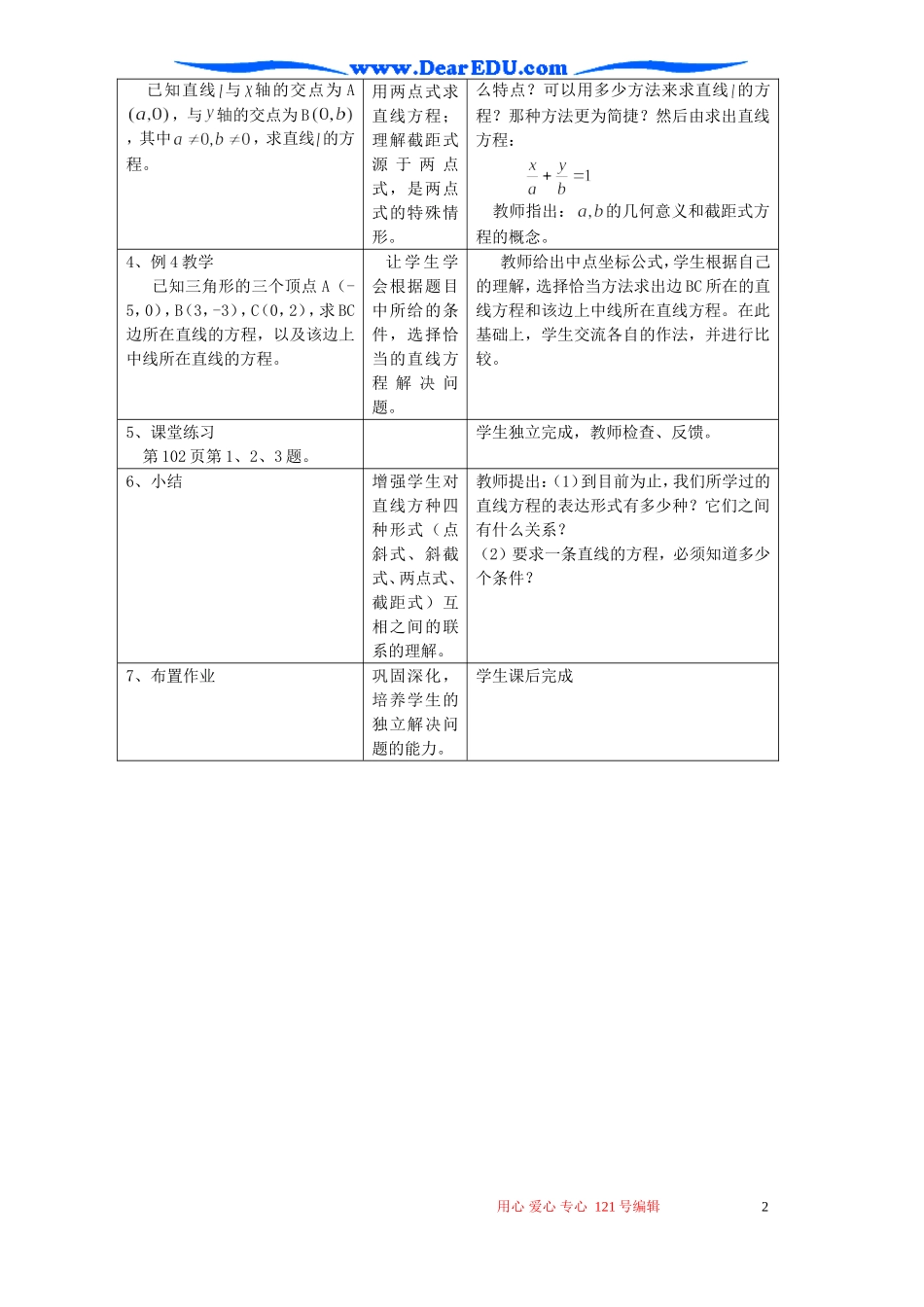 高二数学直线的两点式方程教案_第2页