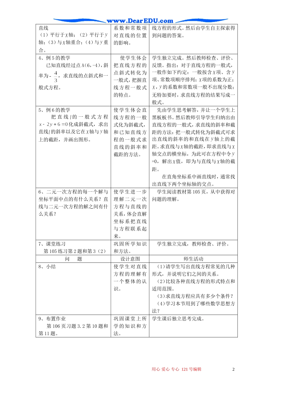 高二数学直线的一般式方程教案_第2页