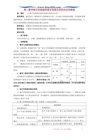 高二数学独立性检验的基本思想及其初步应用教案 新人教A版