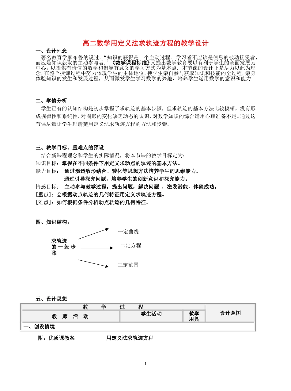 高二数学用定义法求轨迹方程的教学设计_第1页