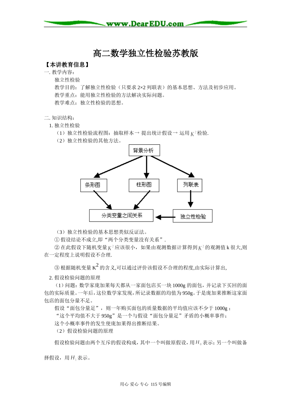 高二数学独立性检验苏教版知识精讲_第1页