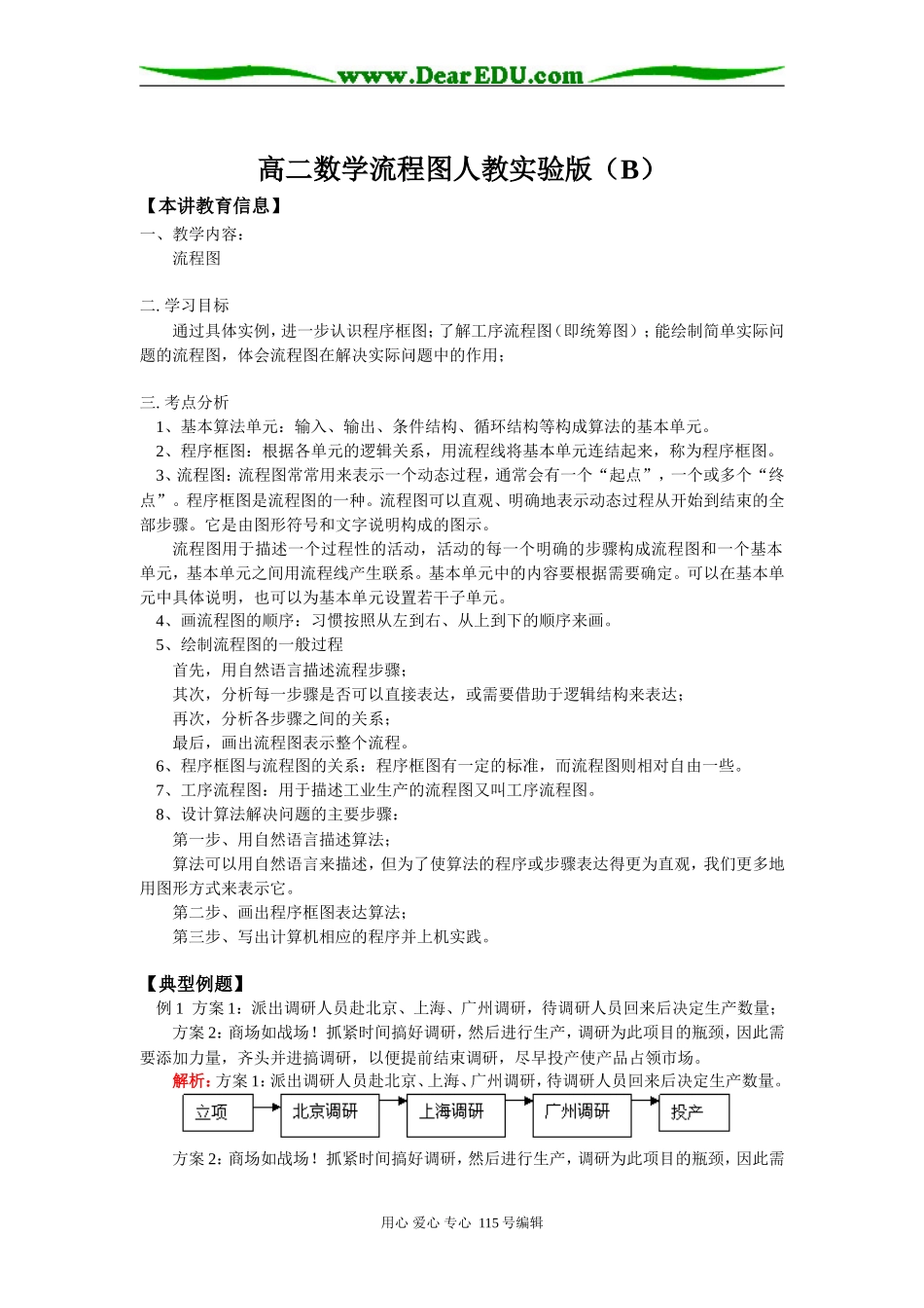 高二数学流程图人教实验版（B）知识精讲_第1页