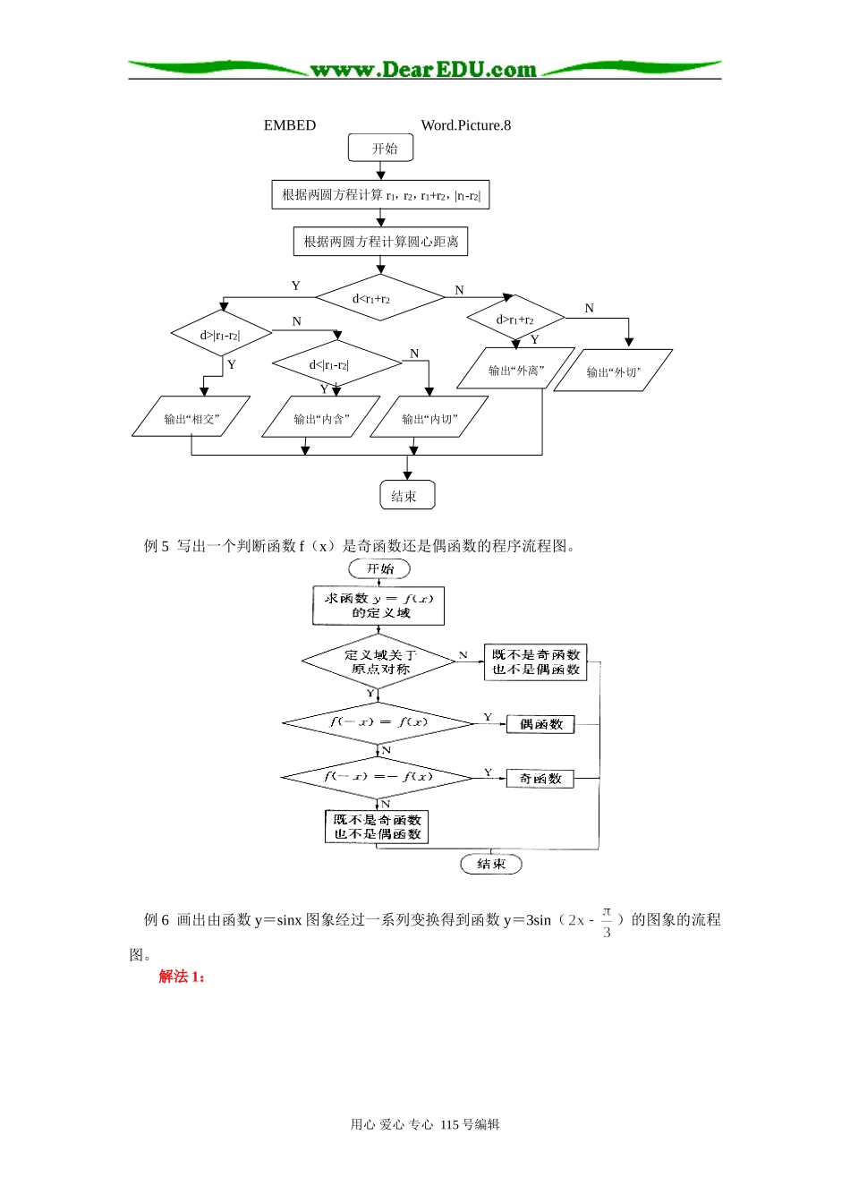 高二数学流程图人教实验版（B）知识精讲_第3页
