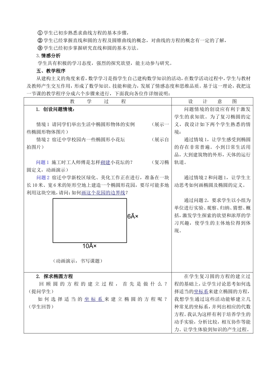 高二数学椭圆的标准方程教案_第2页