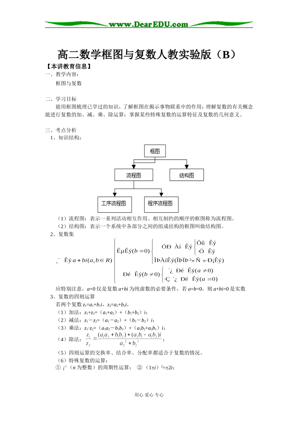 高二数学框图与复数人教实验版（B）知识精讲_第1页