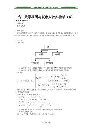 高二数学框图与复数人教实验版（B）知识精讲