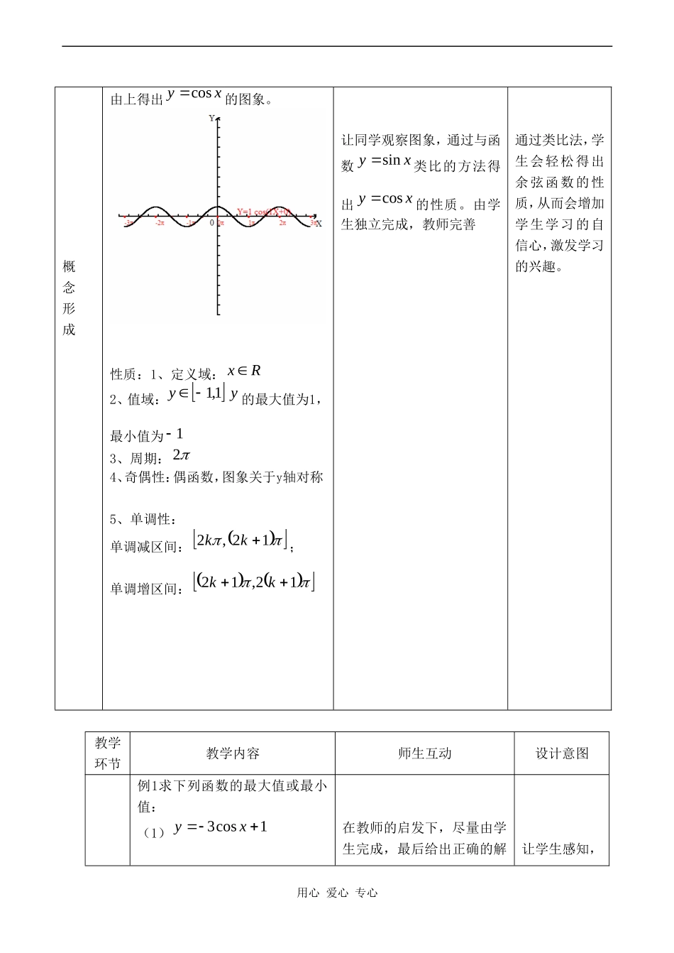 高二数学新人教B版必修4  1.3.2《余弦函数、正切函数的图象与性质（1）》_第3页